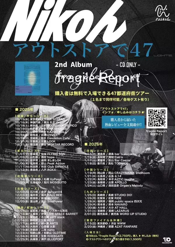 「僕らがNikoんを好きなワケ Vol.02 ～ファン・インタビューから紐解くバンドの魅力～」の画像