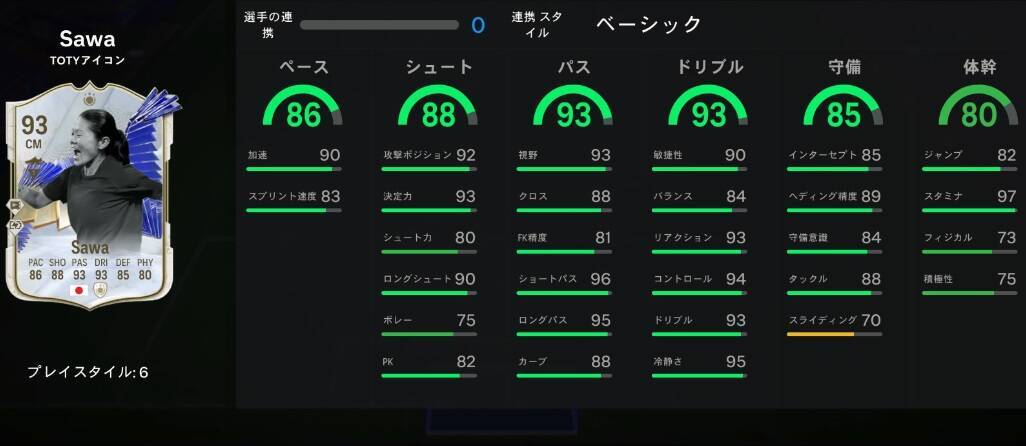 中田ヒデ、ゲームEA FC24で“最強版”が登場！日本人最強の澤穂希さんと能力を比べる