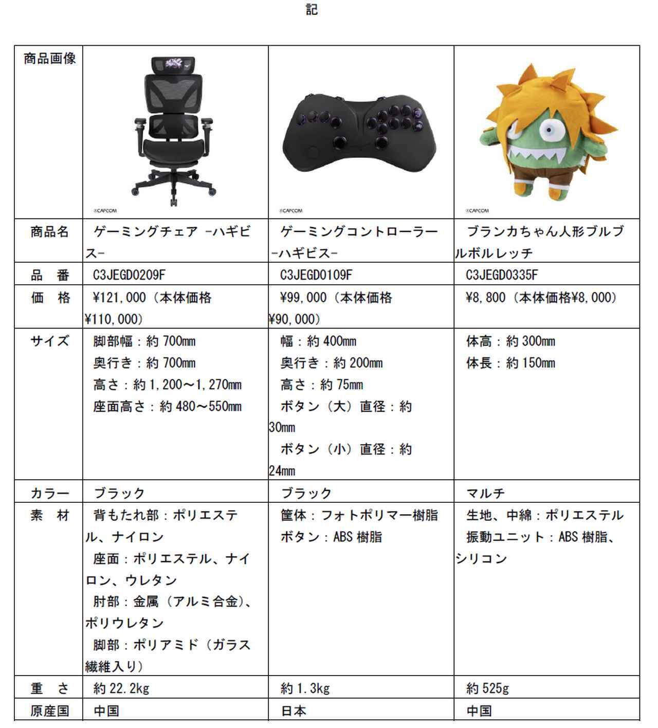 ミズノ、eスポーツギアに本格参入！『ストリートファイター6』とコラボ…5月1日開幕の「EVO JAPAN 2026」で体験展示