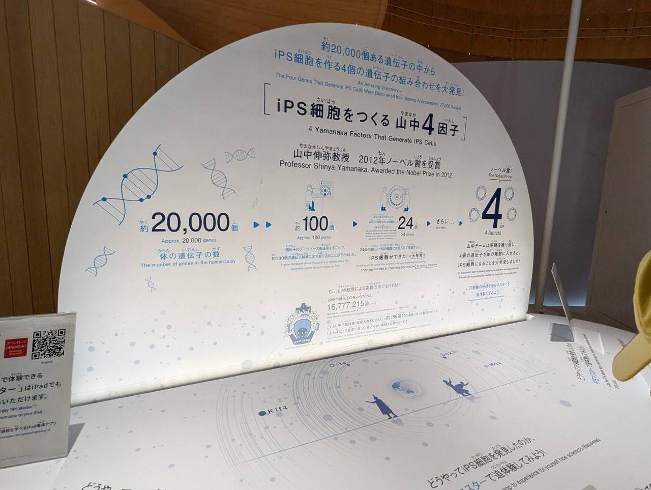 iPS細胞の展示や「人生ゲーム」「ミライ人間洗濯機」など体験型アトラクションで人気に。大阪ヘルスケアパビリオン　【プレイバック大阪・関西万博】