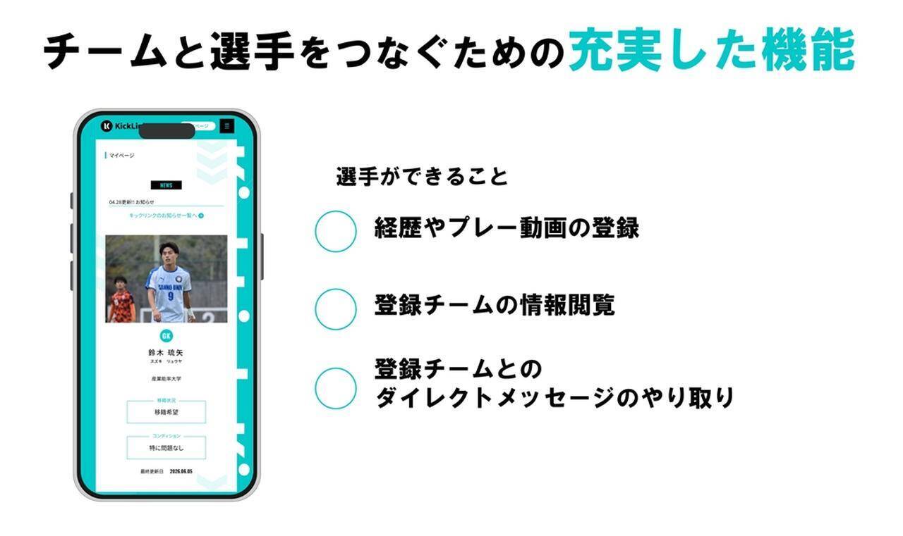「選手の人脈だけでは才能は埋もれてしまう」 元Jリーガーが挑む『KickLink』――選手とチームを直接つなぐ新たな挑戦