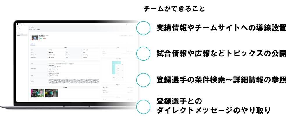 「選手の人脈だけでは才能は埋もれてしまう」 元Jリーガーが挑む『KickLink』――選手とチームを直接つなぐ新たな挑戦