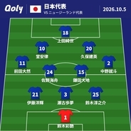 【日本代表】森保JAPAN国内最終戦、ニュージーランド戦スタメン発表！中野就斗が先発に抜擢