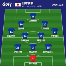 【日本代表】森保JAPAN国内最終戦、ニュージーランド戦スタメン発表！中野就斗が先発に抜擢