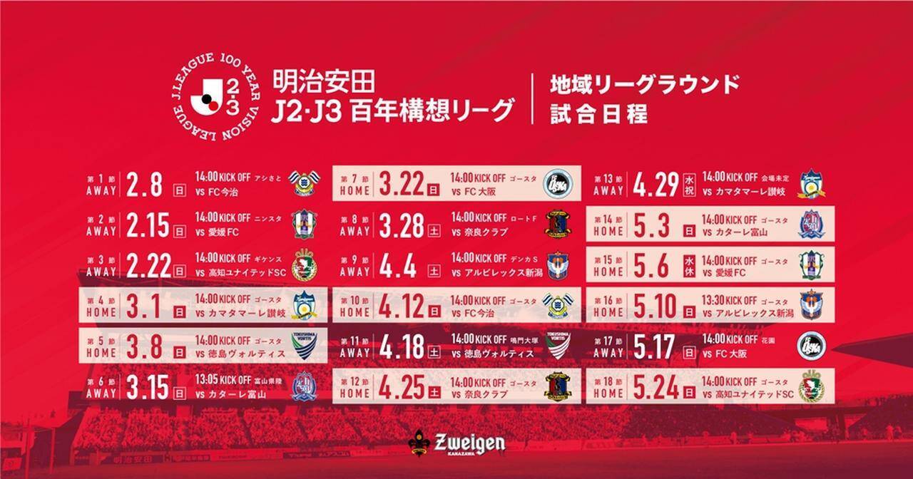 J3金沢、ホーム開幕戦からの「ゴースタ」使用に“GOサイン”！強風被害で屋根の一部が破損…バックスタンドはしばらく閉鎖に