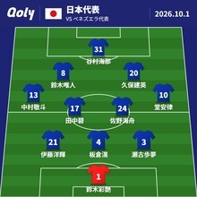 【日本代表】キリン杯エクアドル戦スタメン発表　ベネズエラ戦から10人変更、谷村が代表初先発