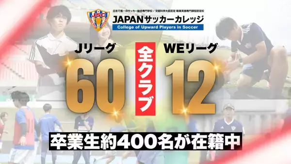 JAPANサッカーカレッジ、今季Jリーグ＆WEリーグ「全72クラブ」に卒業生が在籍の快挙！2002年の開校以来初
