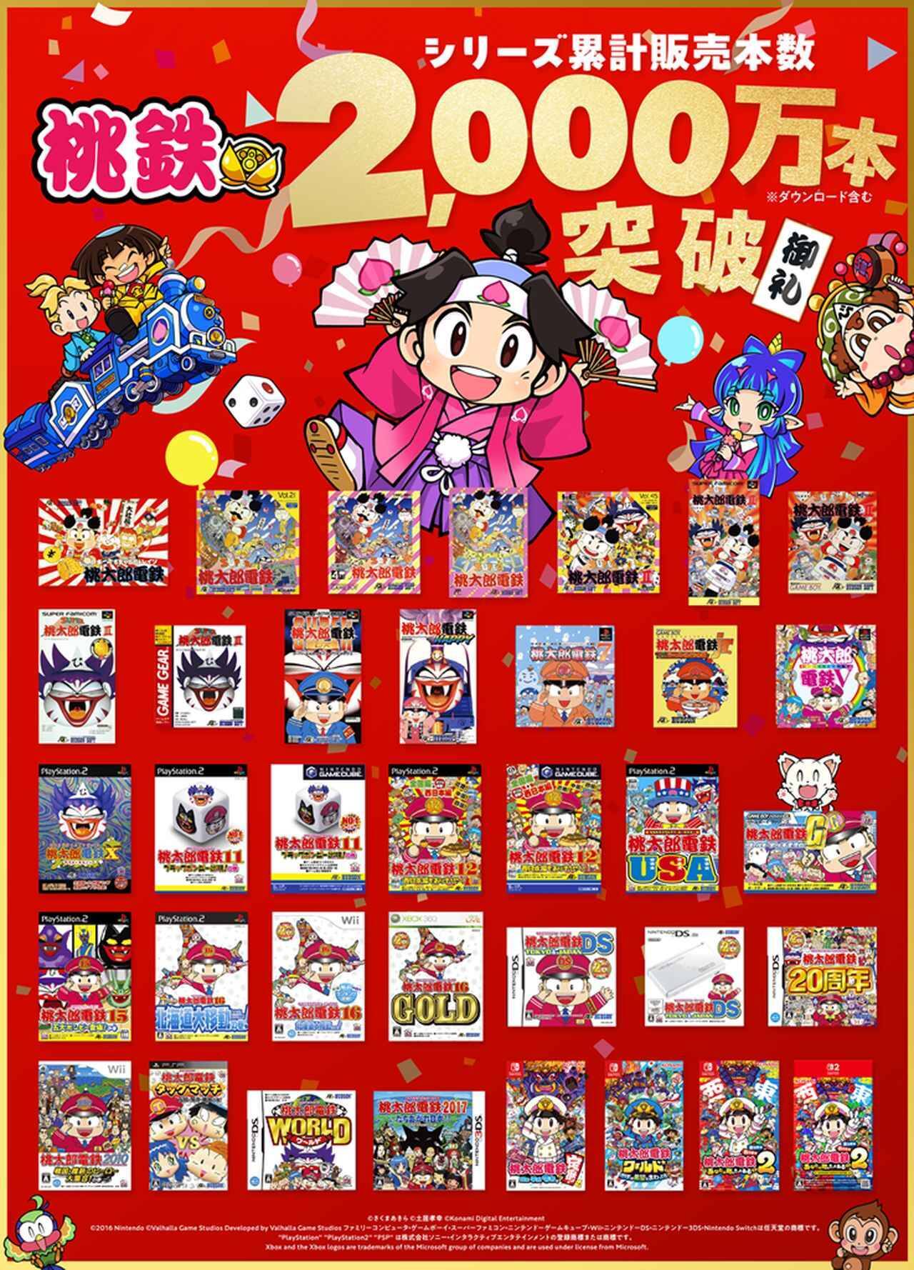 シリーズ累計2000万本突破の『桃鉄』、Jリーグとのコラボで各地を行脚！「横浜駅」の“サッカーチーム物件”は横浜F・マリノスに