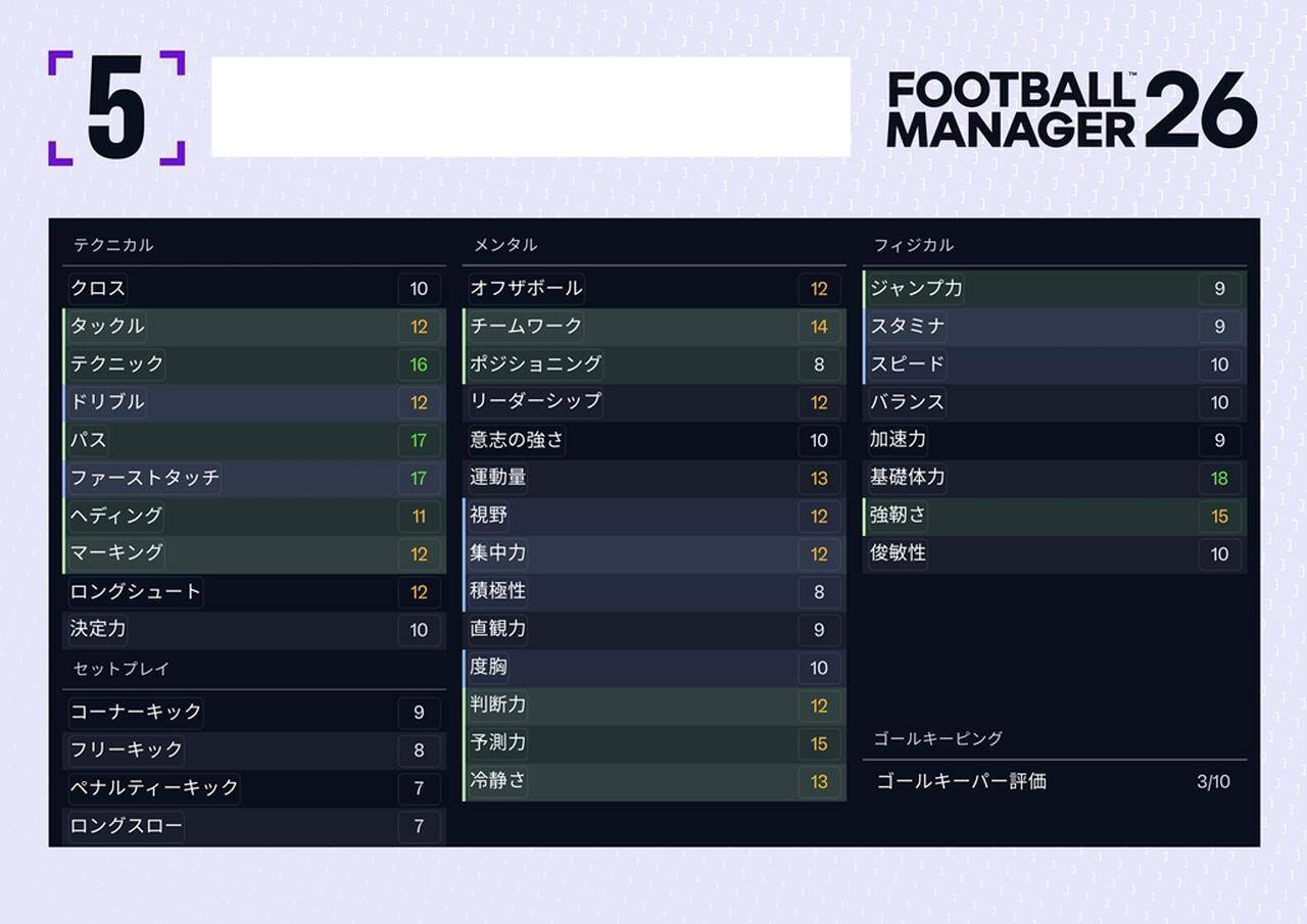 FM26×横浜F・マリノス！「ゲームの能力値」だけでチームメイトの誰かを当てることは可能か、Jリーガーが本気で挑んでみた