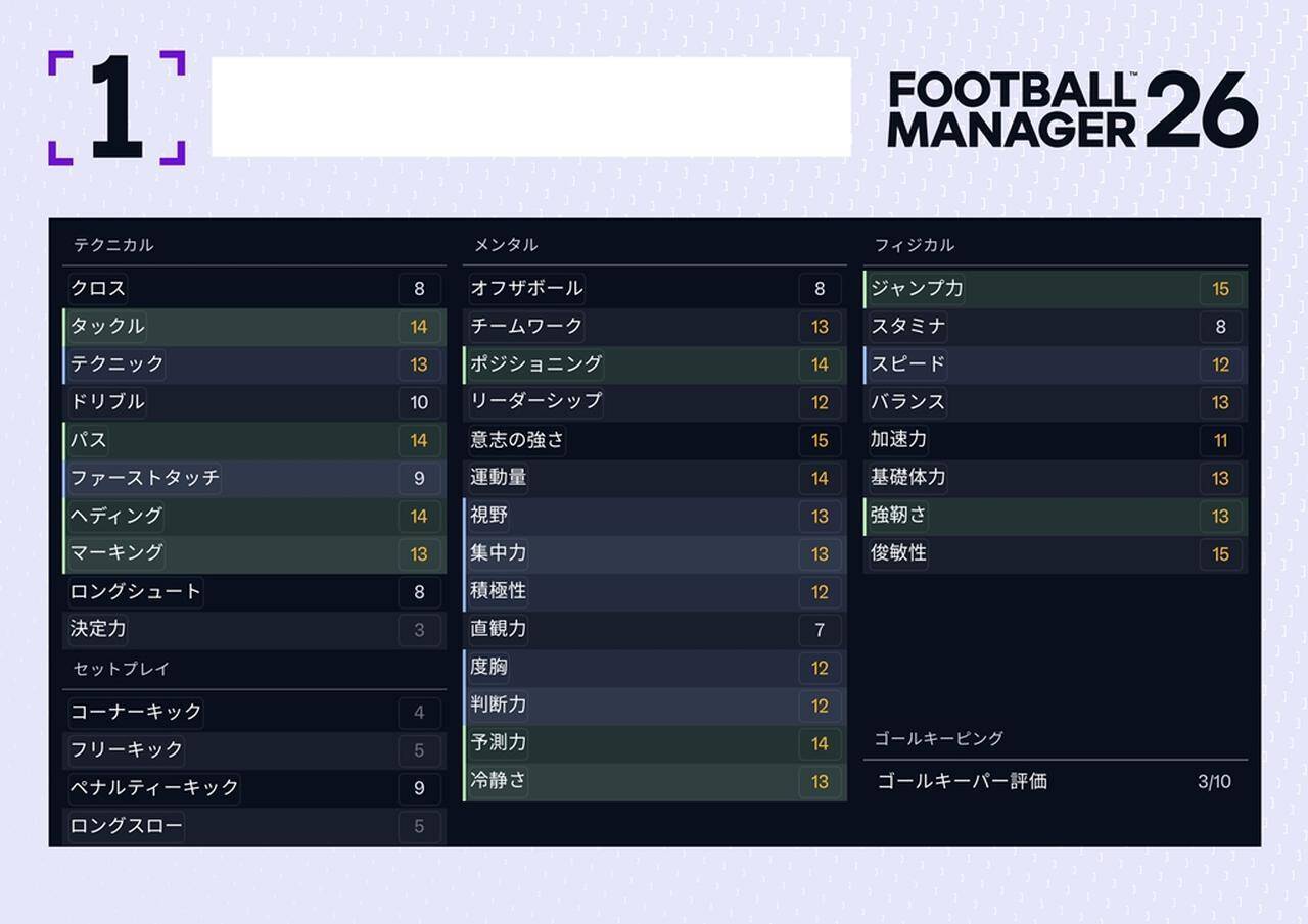 FM26×横浜F・マリノス！「ゲームの能力値」だけでチームメイトの誰かを当てることは可能か、Jリーガーが本気で挑んでみた