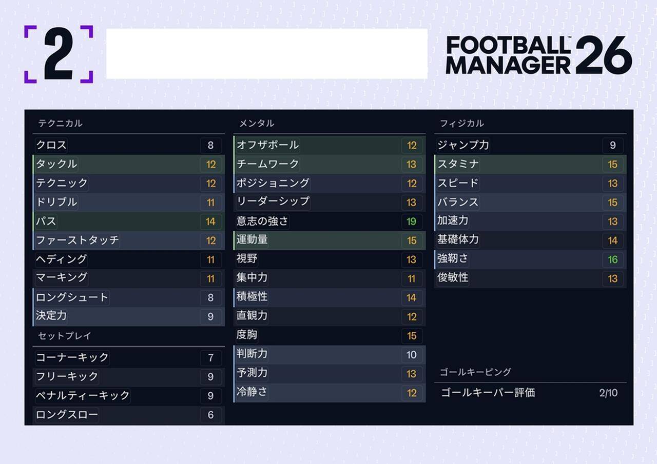 FM26×横浜F・マリノス！「ゲームの能力値」だけでチームメイトの誰かを当てることは可能か、Jリーガーが本気で挑んでみた