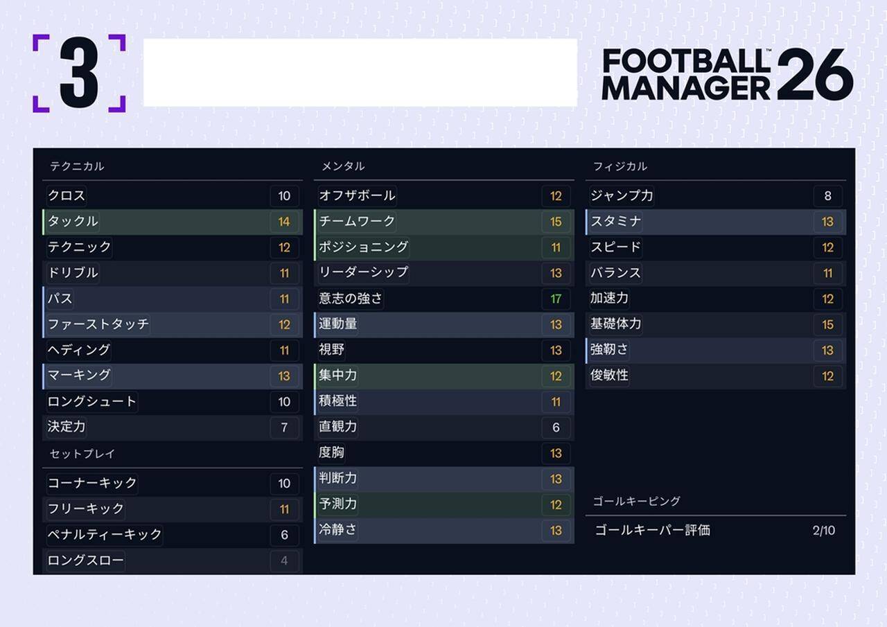 FM26×横浜F・マリノス！「ゲームの能力値」だけでチームメイトの誰かを当てることは可能か、Jリーガーが本気で挑んでみた