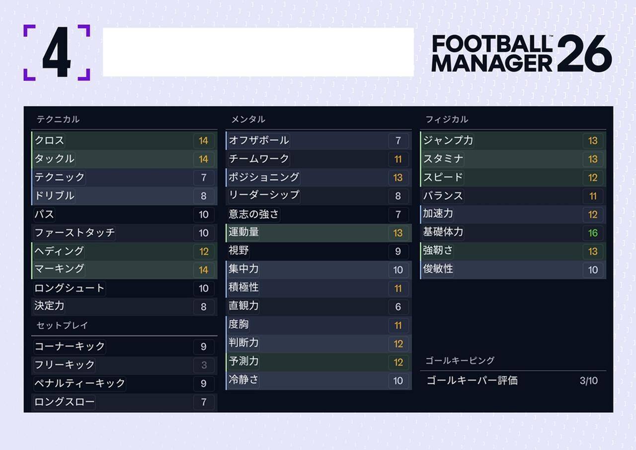 FM26×横浜F・マリノス！「ゲームの能力値」だけでチームメイトの誰かを当てることは可能か、Jリーガーが本気で挑んでみた