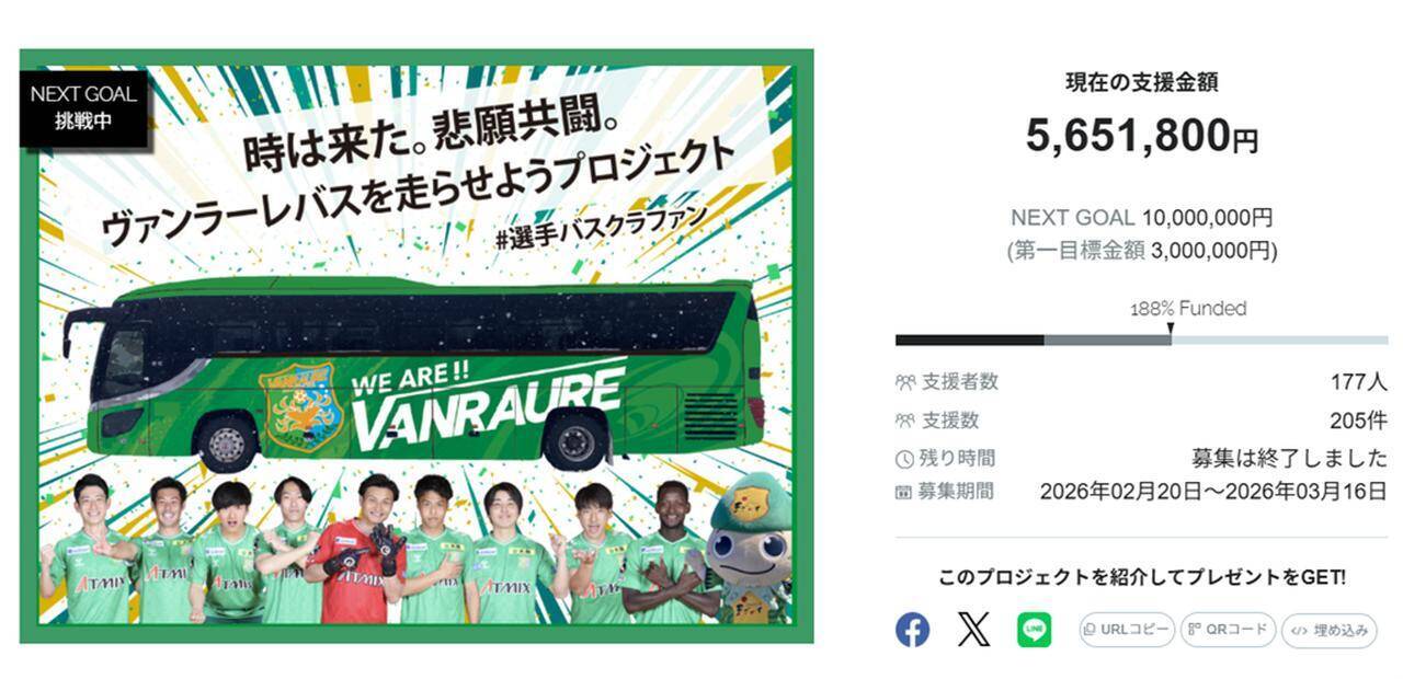 J2初昇格チーム、選手バスの“ラッピング”クラファン成功！支援金は目標額188％達成の「565万円」に到達