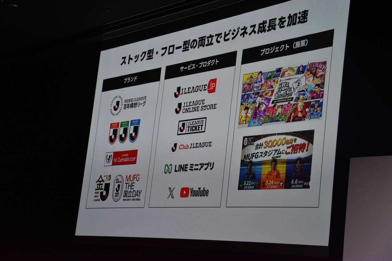8月7日に新シーズン開幕！Ｊリーグが招待券を配り、人気作品とのコラボレーションをする本当の理由