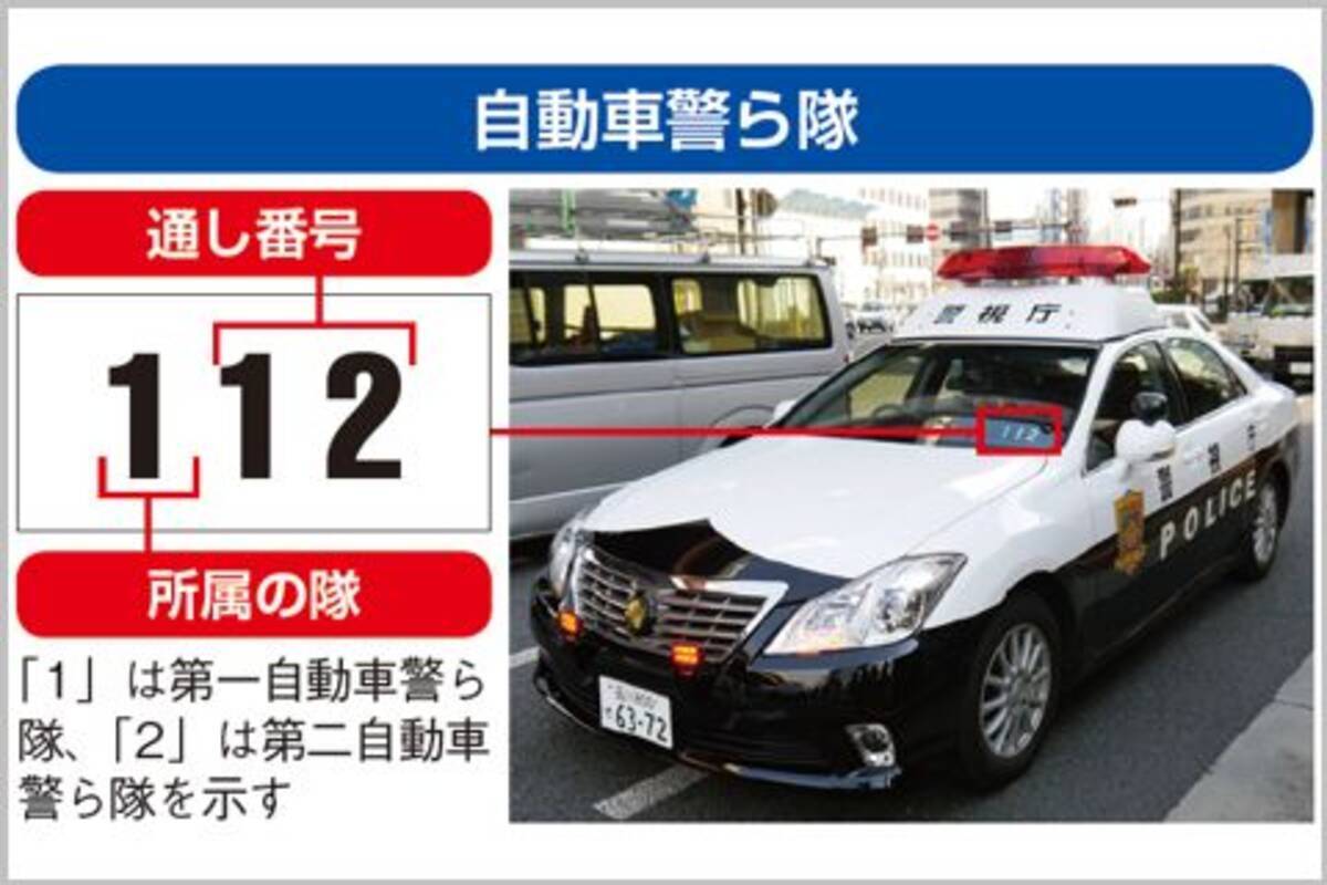 速度違反 職質 パトカーの得意分野の見分け方 22年3月11日 エキサイトニュース 2 2