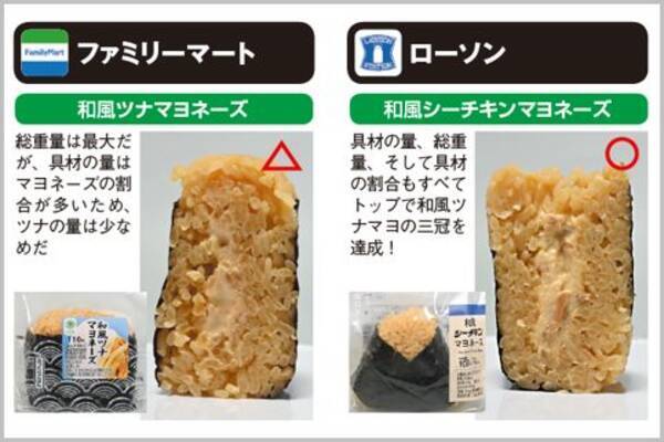 コンビニ和風ツナマヨおにぎりはローソンがお得 22年4月14日 エキサイトニュース