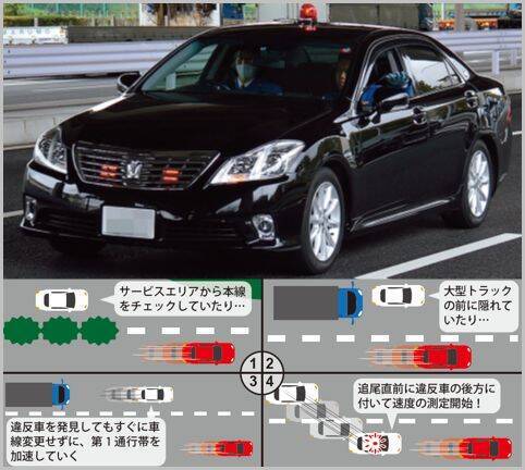 覆面パトカーは外観ではなく動き方から判別する 17年11月19日 エキサイトニュース