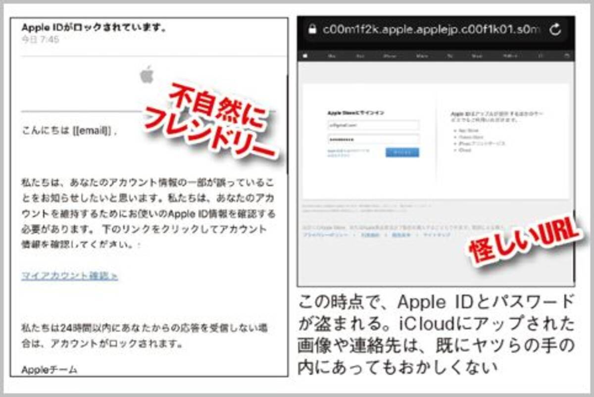 フィッシング詐欺 Apple Idがロック に注意 17年12月31日 エキサイトニュース