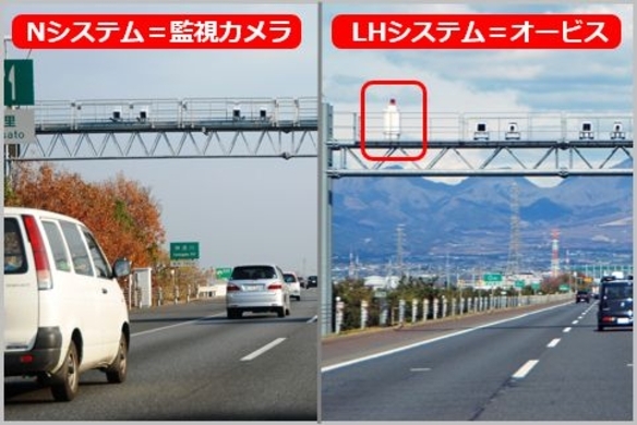 オービス主要4タイプを見分けるポイントとは 17年10月31日 エキサイトニュース