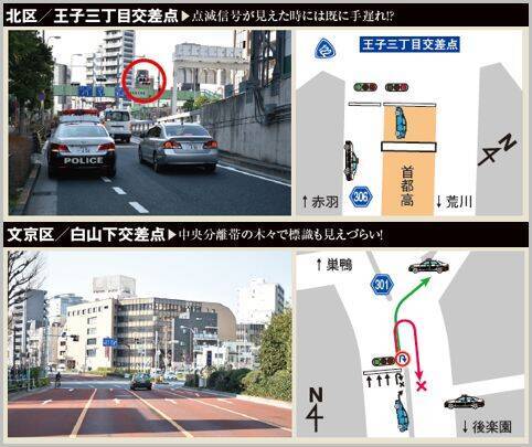 交通違反で捕まりやすい都内の重点取締場所4つ 18年3月7日 エキサイトニュース