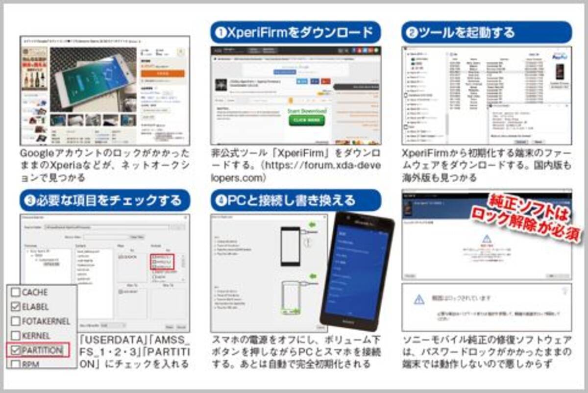 Xperiaのパスワードを強引に初期化できるか検証 18年4月12日 エキサイトニュース