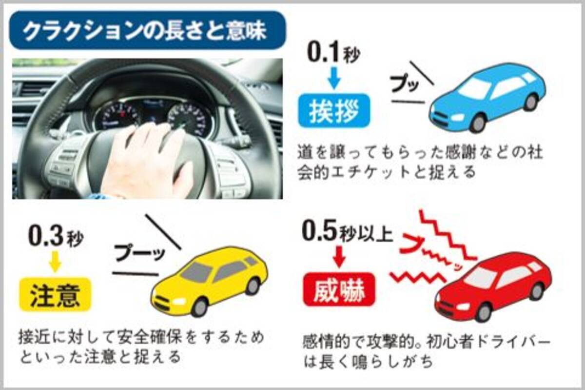 あおり運転 に遭わないためのドライブ術とは 18年6月6日 エキサイトニュース 2 2