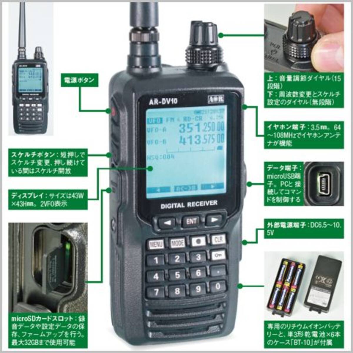 デジタル受信機 Ar Dv10 操作には慣れが必要 2018年8月2日 エキサイトニュース