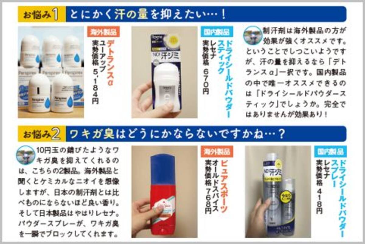 汗の悩みを解消する症状別おすすめの制汗剤8選 18年8月13日 エキサイトニュース 2 2