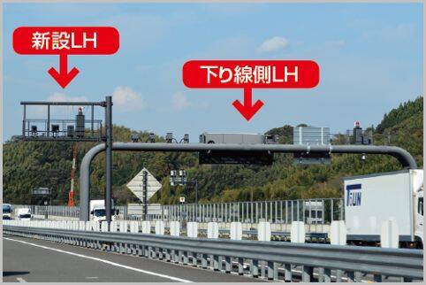 Lh システム 白い 光 Englshclo