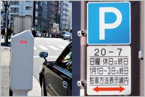 夜間に路上駐車できるパーキングメーターとは 18年9月日 エキサイトニュース