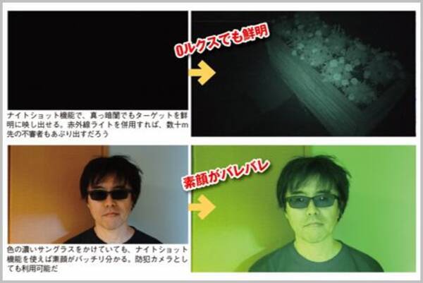 透過撮影もできるソニーのビデオカメラの使い道 18年9月25日 エキサイトニュース