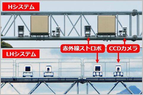 オービスのストロボ発光のように見える正体は 18年11月11日 エキサイトニュース