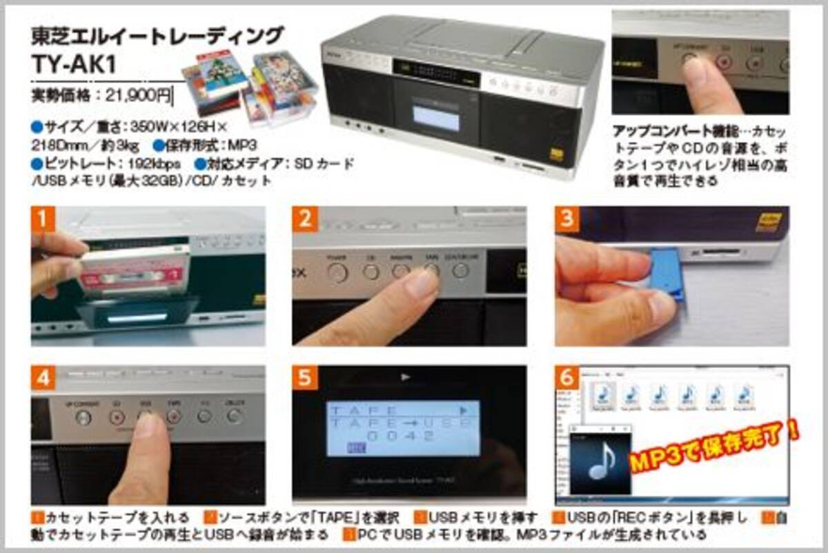 大切なカセットテープをmp3化して保存する方法 18年12月12日 エキサイトニュース