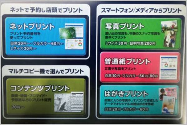 コンビニのマルチコピー機でご近所トラブル解決 18年12月23日 エキサイトニュース