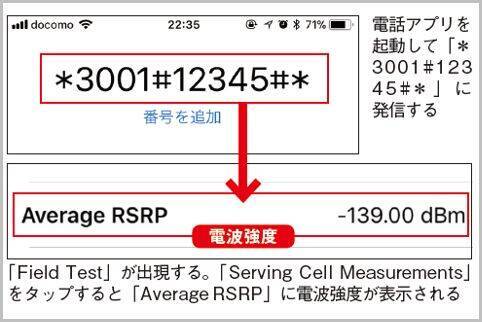 Iphoneとandroidに搭載されている隠しコマンド 18年12月27日 エキサイトニュース