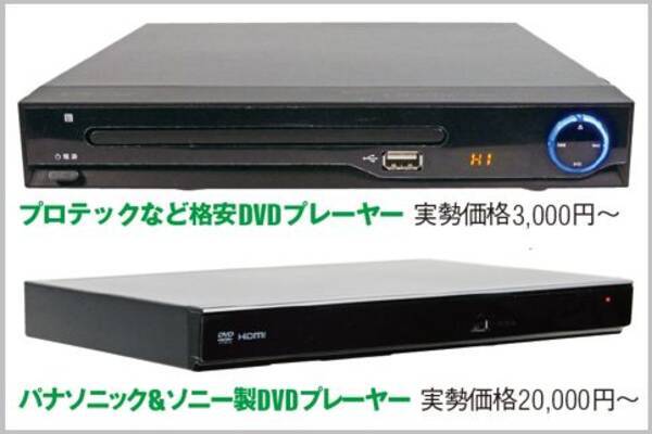 リージョンフリープレーヤーの最新トレンドとは 19年1月9日 エキサイトニュース