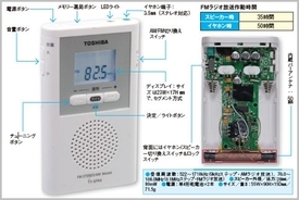 ラジオの受信感度がアップするお手軽アンテナ術 19年1月17日 エキサイトニュース