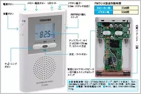 ラジオの受信感度がアップするお手軽アンテナ術 19年1月17日 エキサイトニュース