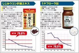 缶チューハイ ストロング系 がアルコール12 時代に突入 サッポロ マグナム レモン グレープフルーツ 全国発売へ 19年2月26日 エキサイトニュース