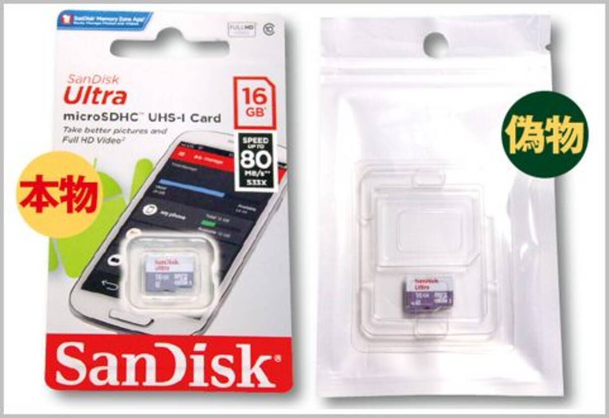 怪しい激安microsdカードの中身を検証した 19年2月28日 エキサイトニュース