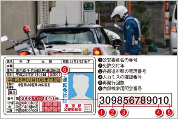 運転免許証番号で出身地と取得年を読み解く方法 19年3月6日 エキサイトニュース