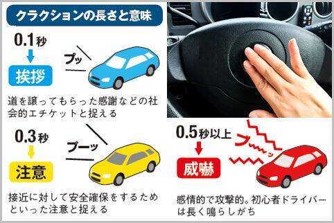 あおり運転のきっかけを作らないドライブ術とは 19年5月1日 エキサイトニュース