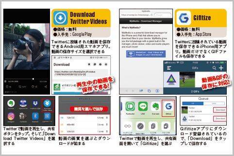 ツイッターの動画をスマホでダウンロードする 19年5月9日 エキサイトニュース