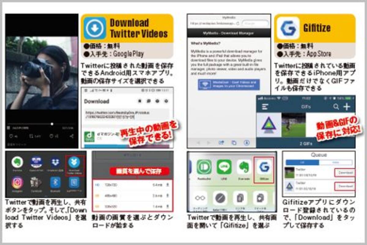 ツイッターの動画をスマホでダウンロードする 19年5月9日 エキサイトニュース