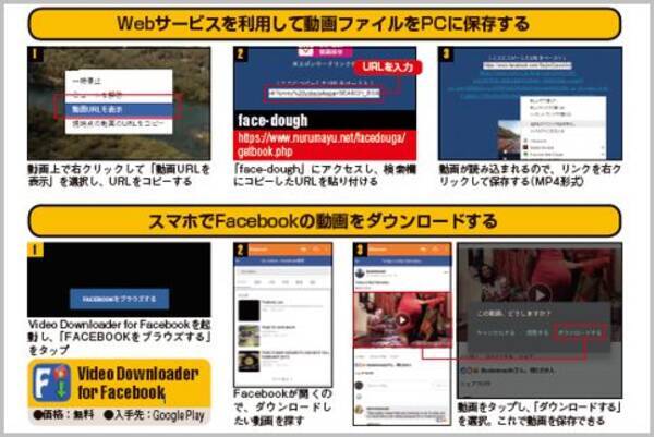 Facebookの動画を保存する裏テクニックとは 2019年5月21日 エキサイトニュース