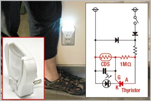 ダイソー ミニルーター 先端のブレを防ぐ改造 21年1月18日 エキサイトニュース