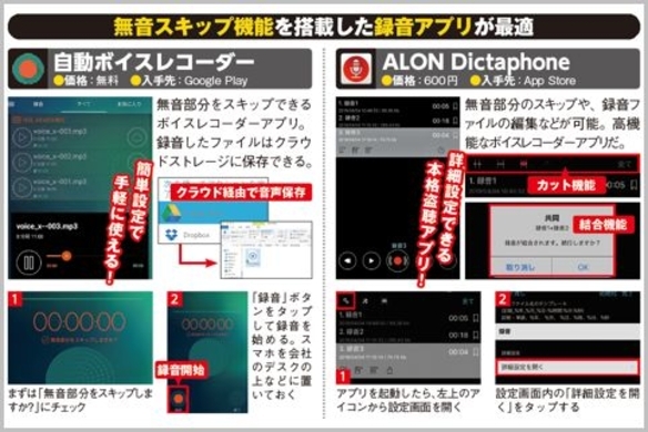 スマホが盗聴器に早変わりする録音アプリとは 18年9月14日 エキサイトニュース