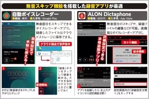 スマホが 盗聴器 になってしまうアプリとは 21年2月6日 エキサイトニュース