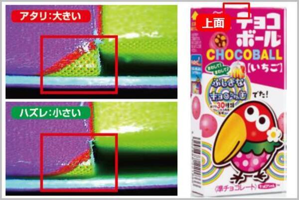 チョコボール当たり判別 仲間外れの法則 とは 19年6月5日 エキサイトニュース